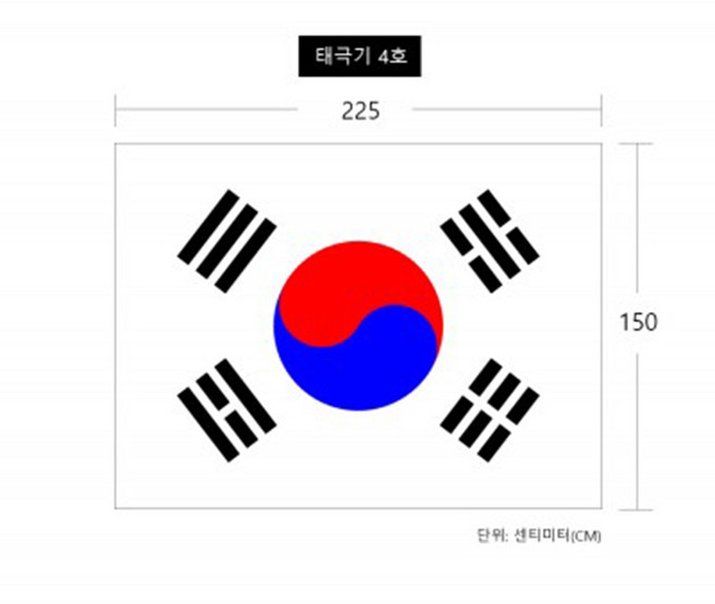 태극기 4호 150-225, 1개