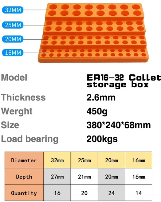 비트 수집 상자 ER16 콜렛 보관 랙 밀링 커터 엔드밀 도구 BT30 플라스틱 케이스, 30 ER16-ER32, 01 CHINA