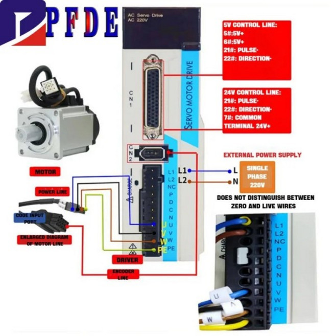 서보 모터 200W AC 드라이브 키트 3000rpm 플랜지 + 17비트 자기 인코더 3m 케이블 CNC, 03 0.4KW no brake set, 1개