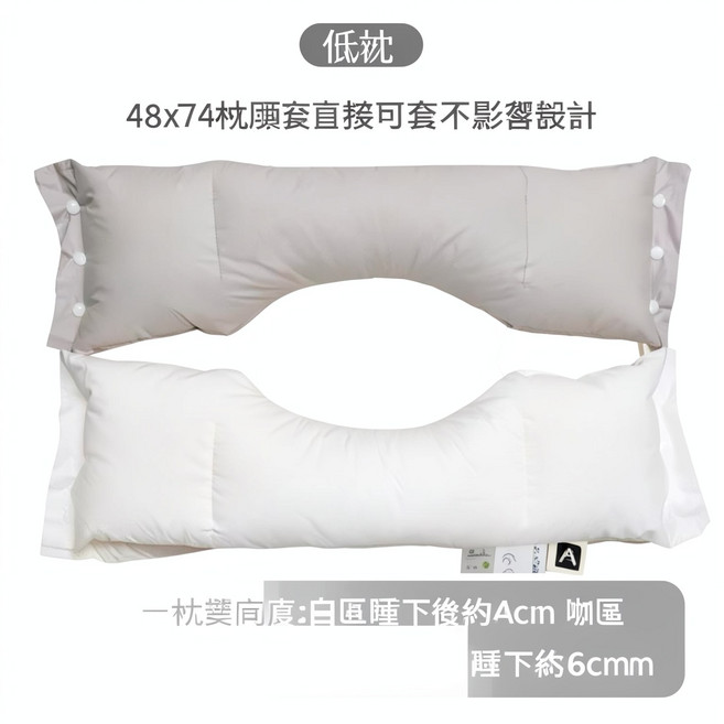 全棉護頸椎側睡枕頭 一枕雙高度 48x74枕套適用, 全棉雙向牽引分割槽護頸低枕單隻, 1個