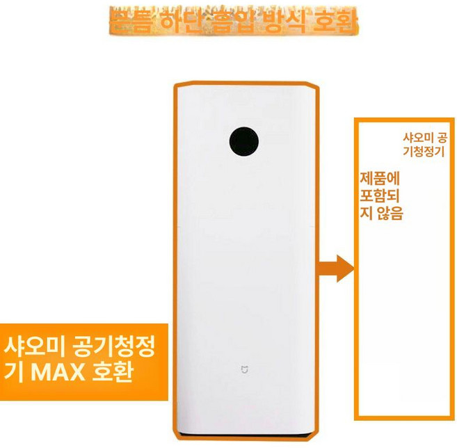 창문형 공기순환기 강제환기 키트 청정기와 청정, 기본 색상, 미Max 미4 Max 공기청정기