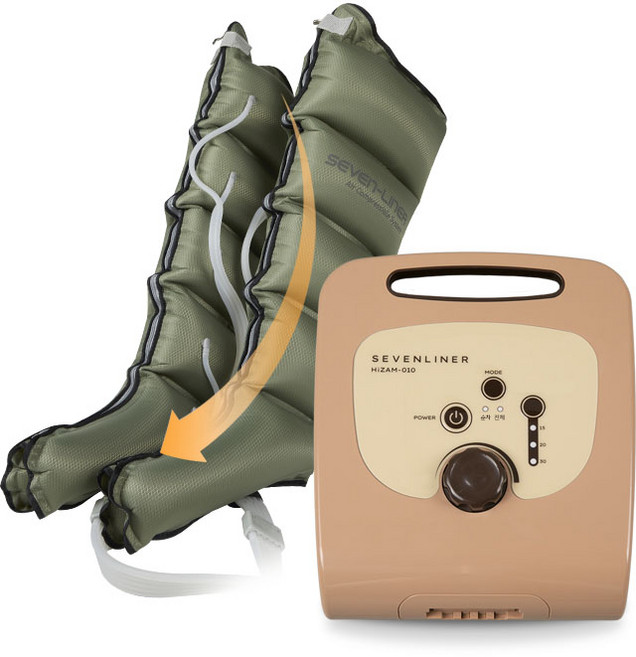 공기압 다리 안마기 세븐라이너 하이잼 010 (HiZAM-010), 하이잼 010 다리 커프 기본