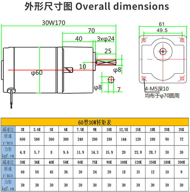 直流減速電機 微型馬達, 1個, 60型30W出軸銑邊8軸,DC 12V備註轉速