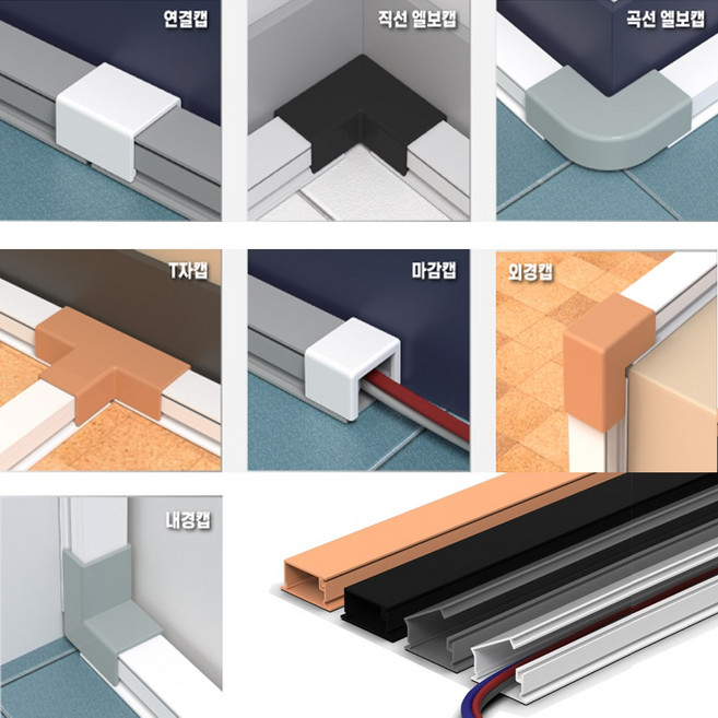 선바로 전선몰딩 전선정리 쫄대 1호~5호 연결캡, 캡, 마감캡1호+화이트, 1개