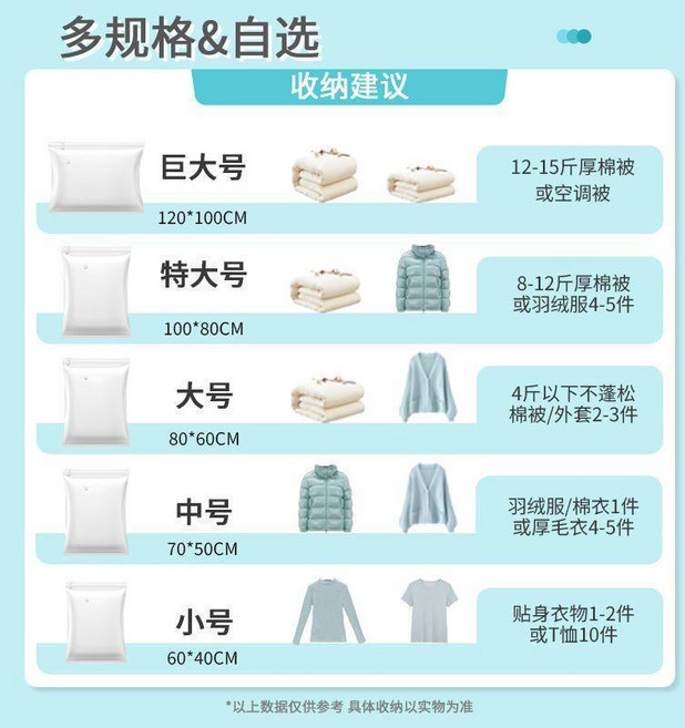 旅行真空壓縮袋 行李箱專用 衣服衣物收納, 1個, 2只特大號100x80cm,無泵僅袋子#老客戶專享