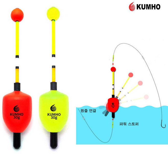 학꽁치채비 원투학꽁치찌 장타 학꽁치킬러 누울찌 관통형 학킬러 20g 30g, 1개, 옐로우30g