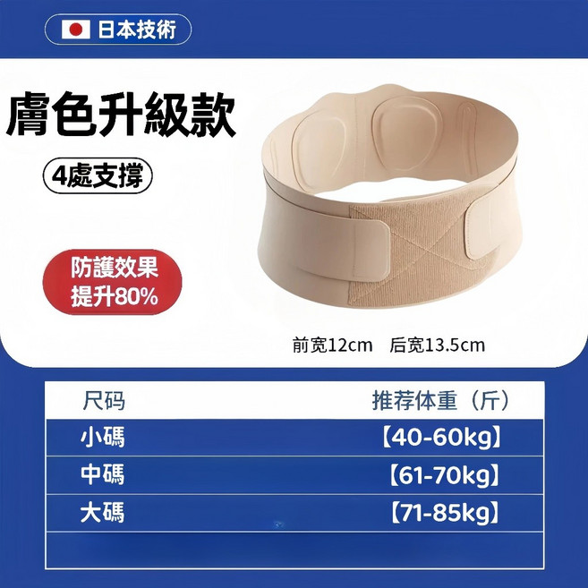 日本超薄款護腰帶 護腰腰託 久坐支撐 收腰塑身腰 工作護腰帶, 1個, 輕薄隱形-內衣級面料,S碼-適合40-60KG 腰圍68-86