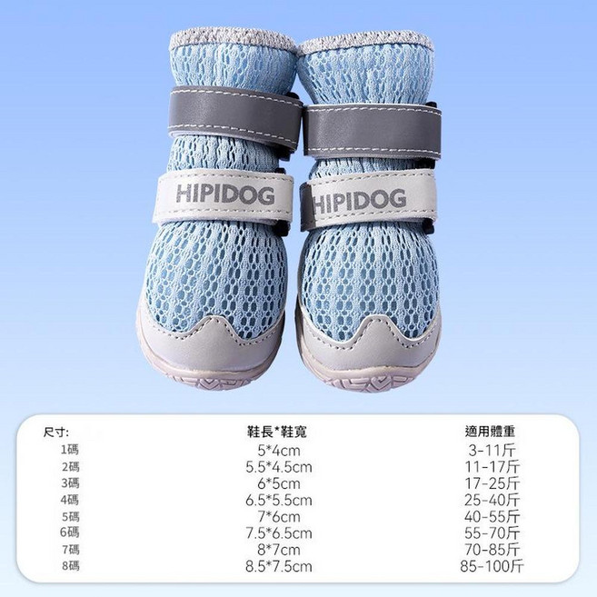HIPIDOG 春夏透氣防滑大狗鞋, 網面邦迪藍 兩隻 四季, 1個