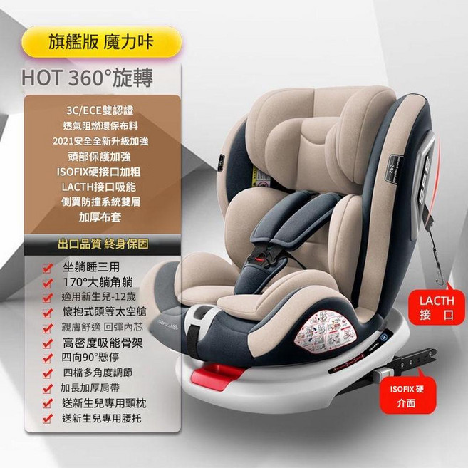 嬰兒安全座椅, 魔力卡 isofix latch 360°旋轉 側翼保護 170°躺角 90°懸停, 1個