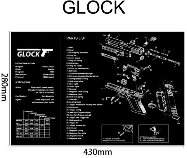 청소 고무 매트 마우스 패드 부품 다이 램 AR15 AK47 레밍턴 870 GLO CZ 75 P220 P226 P229 P320 P365 1911, 1개