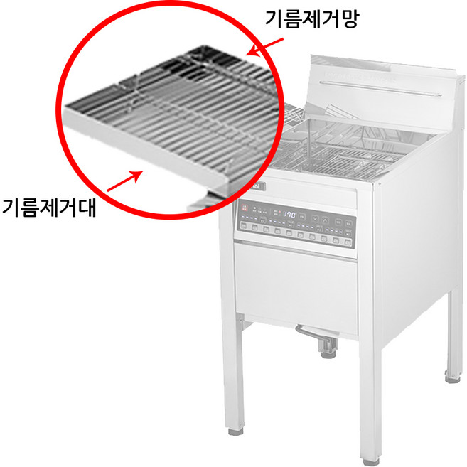 린나이튀김기전용 기름제거대 튀김거치대 튀김보조대 스냅케이스세트