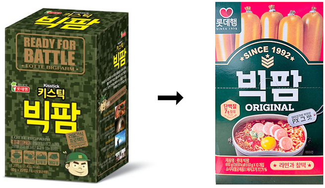 키스틱 빅팜 소시지 60g, 10개