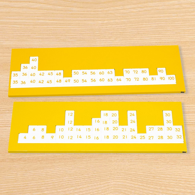 [하나몬테소리] M0108 곱셈 암산판 숫자칩 정리대 - 수교구 숫자교구 몬테소리교구, 1개