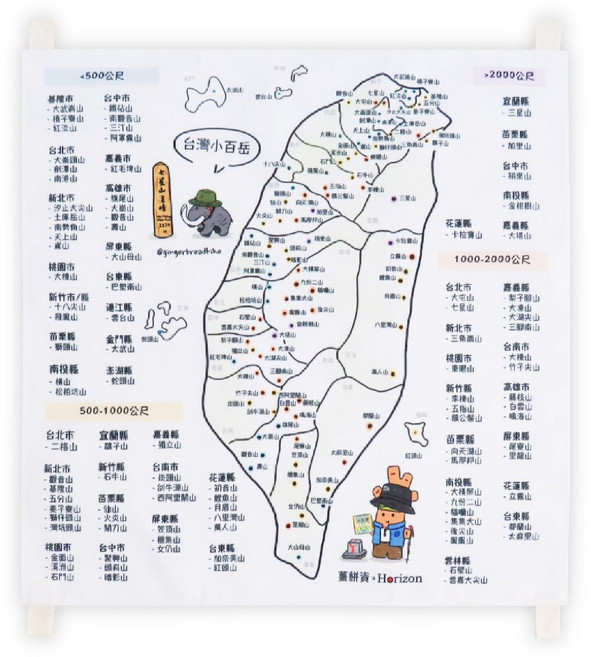 Horizon天際線 帆布台灣百岳地圖掛布 薑餅資聯名款 愛露愛玩 居家裝飾, 小百岳