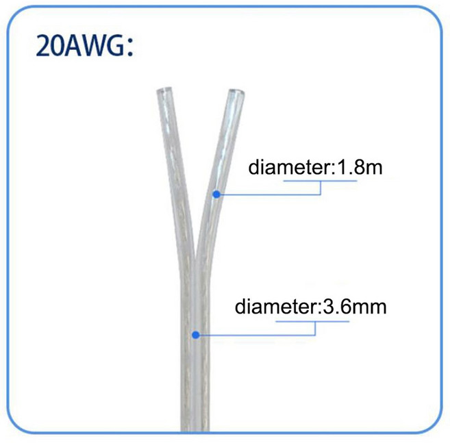28/26/24/22/20/18AWG 2 코어 구리 와이어 투명 병렬 케이블 DC 전원 플랫 라A 2A 3A 5A 7A LED 라이트 스트립 E2, [01] 1m, [03] 20AWG