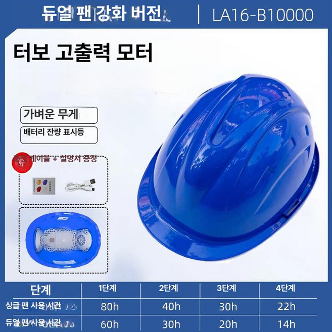내장형 팬 안전모 건설 현장용 냉방 헬멧 방열 차단, 1개, 29. 국가 표준 듀얼 강화 블루