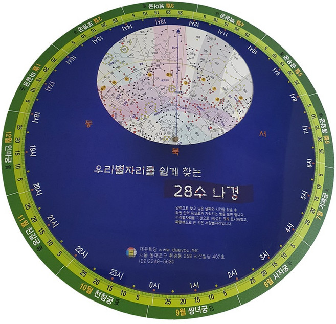28수나경 천문도 해설집 대유학당