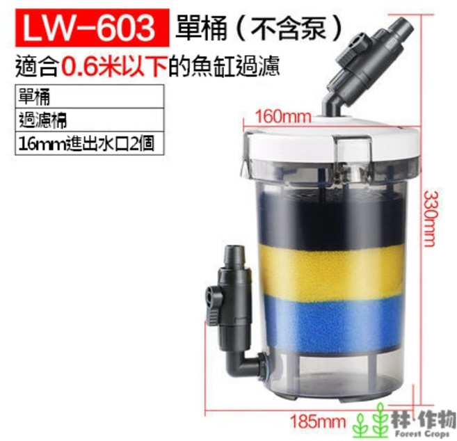 森森 SUNSUN HW-603 前置過濾桶 透明款 無動力圓桶過濾器 含濾材與調節閥 適用0.6米以下魚缸, 1個, 603 大前置過濾桶(透明款)
