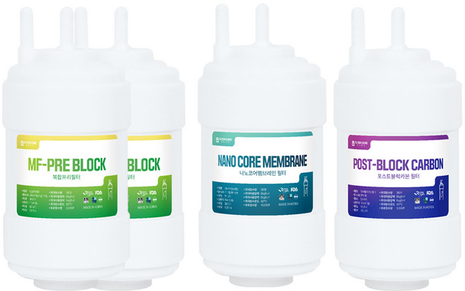 [호환] 현대 큐밍 HQ-P2011CS 교체용 4인치 3단 프리미엄 정수기필터 2+1+1세트+7종키트, 1개