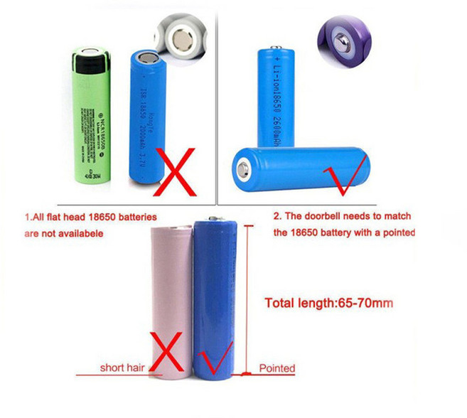 可視門鈴 視訊門鈴 對講門鈴 電子門鈴 家用門鈴, 1個, 可視門鈴專用電池（18650）