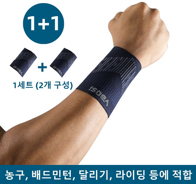 니트 통기 손목 보호대 1+1 - 총2개, 네이비, 1세트