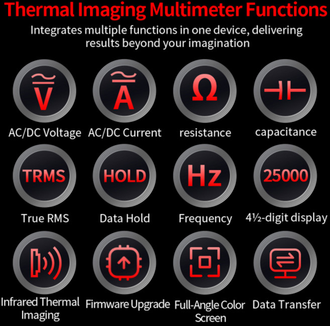 열화상카메라 열감지 휴대용 ZOYI ZT-R02 2-in-1 열화상 멀티미터 적외선 카메라 96x96 IR 해상도 25000 카운트 디지털 전기 테스터, [01] 옵션1