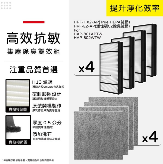 蟎著媽 HEPA 高效濾網 適用 Honeywell HAP-801APTW HAP-802WTW, 1個, 長效型集塵HEPA四入沸石活性碳纖維4張, 801HEPA*4+801CAF*4
