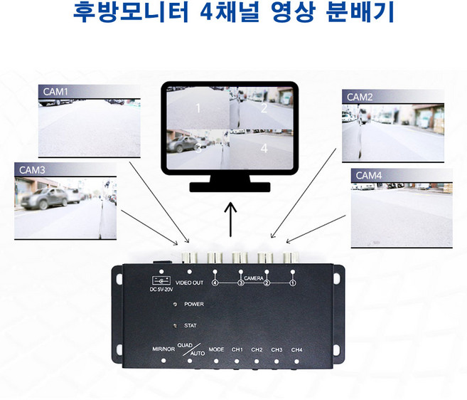비즈카 후방모니터 4채널 영상 분배기