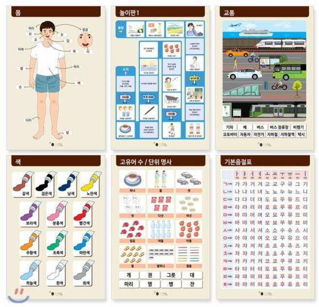 세종한국어 벽붙이 1 2세트 : 총30장, 한글파크