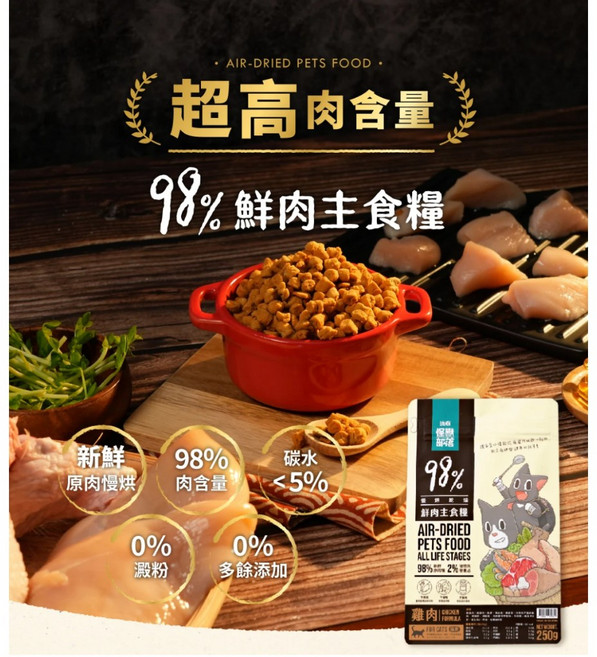 萊恩家 怪獸部落 貓用98%鮮肉主食糧 超高含肉量貓糧, 1個, 竹莢魚250g