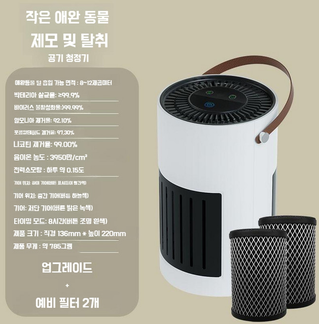 반려동물 자동 공기청정기 - 털 냄새 제거 (강아지 고양이 앵무새) HEPA필터, 슈퍼스페셜 세트(한정판)