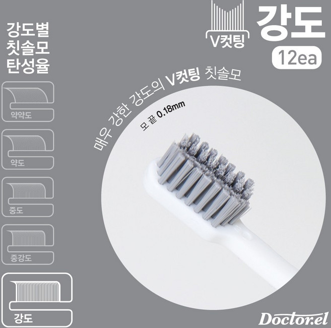 치과전용 닥터이엘 강도별 교정 V컷 칫솔 강도 O5 (치석관리) (치과의사 개발), 12개입, 1개