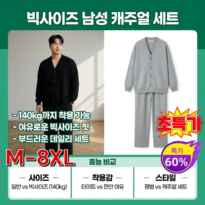 1/1+1 [140kg까지 착용 가능] 남자 여름 아웃도어 자외선차단 세트 남성 코듀로이 셔츠 세트 남성 봄트레이닝복 세트