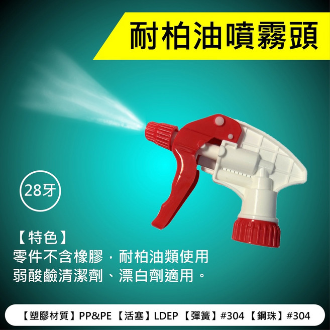 RJCAR 耐油脂噴頭 耐柏油 28牙, 1個, 紅白耐油脂噴頭*1入