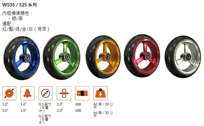 日飛騰RFT 鋁框實心胎5吋輪椅輪組, 藍色
