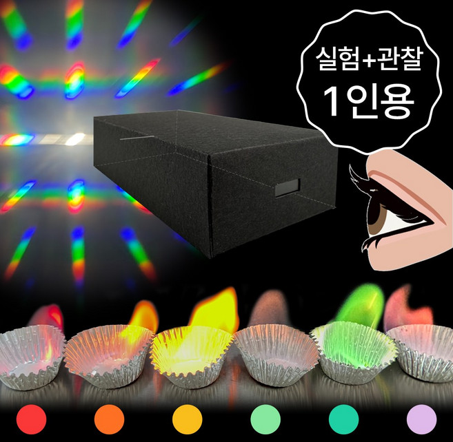 원소 불꽃반응 분광기 시료 실험세트 1인용 과학교구 화학 교과과정, 1세트