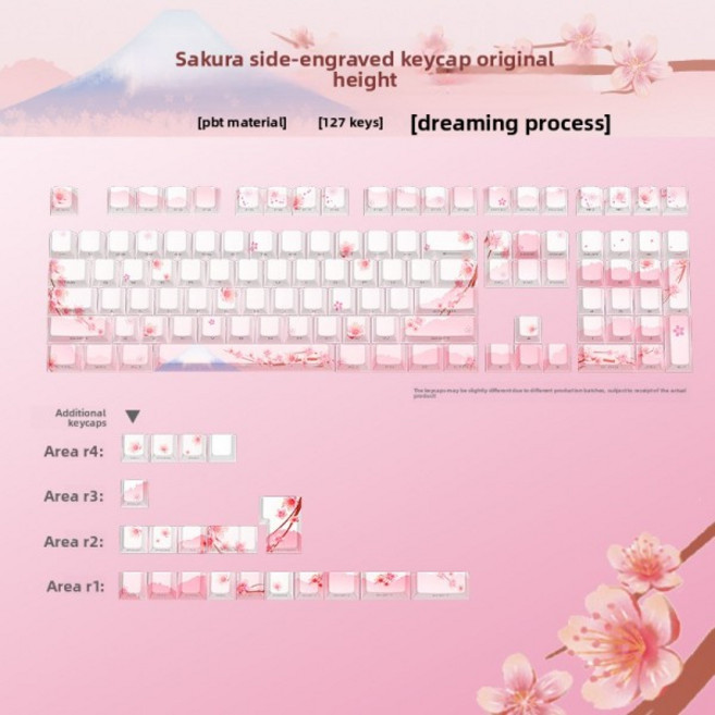KUXM 키캡 벚꽃 핑크 측면 새겨진 백라이트 이중 주입 PBT 승화 127키 소형 풀 세트 키보드, 키보드키캡 커스텀 기계식 투명 KUXM 키캡 벚꽃 핑크