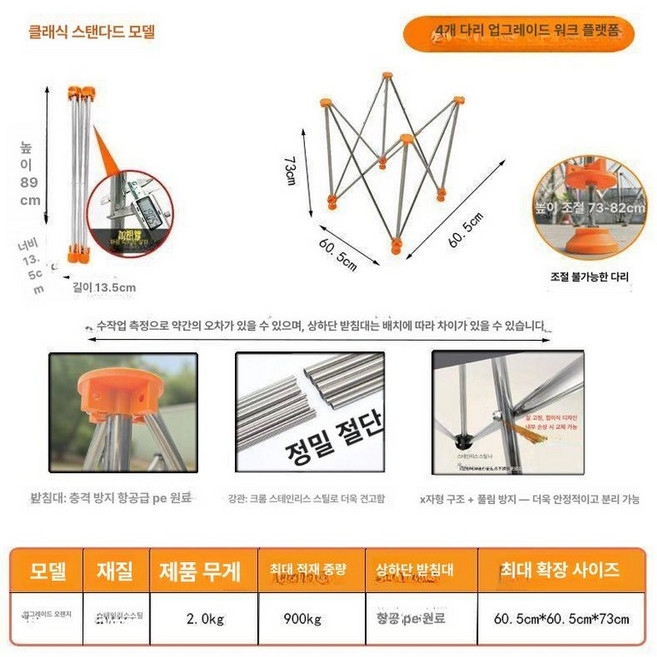 작업대 센티피드 목공 경량 거미다리 접이식 이동식 현장, 1개, 기본 색상