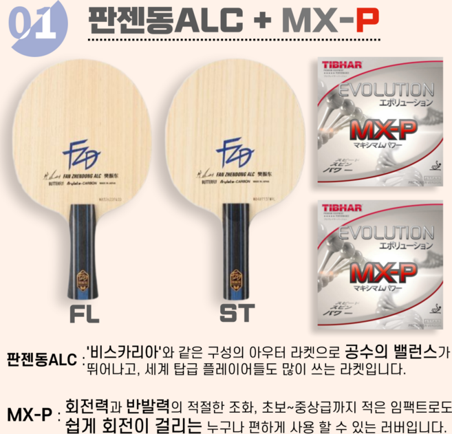 [라켓 + 러버선택] 판젠동ALC 10가지 세트, FL, 부착함, 2.판젠동ALC + G-1