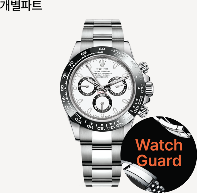 워치가드 (명품시계 보호필름) - 롤렉스 데이토나 주요 개별파트 3회분 세트 - Ref. 116500 116503 116505 116508 116509