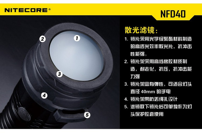 NITECORE 40mm 濾鏡 NFG40 NFR40 NFB40, NFD40 (適合40mm頭部直徑), 1個