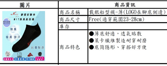N-EASY 銀離子超薄船型襪 透氣舒適 隱形百搭款