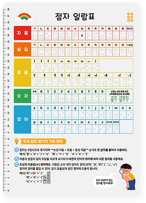 토단(TD) 무지개 보석 스티커로 만드는 점자 일람표 책받침 DIY 체험학습교재 인식개선수업 점자표 비즈, 무지개보석스티커로만드는점자일람표책받침_1인세트, 1개
