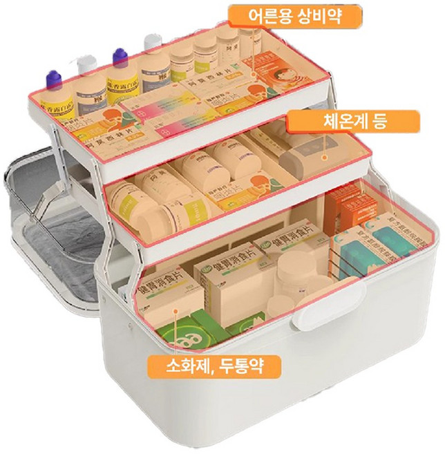벨로브 3단 구급상자 약통 정리함 1개, 옐로우