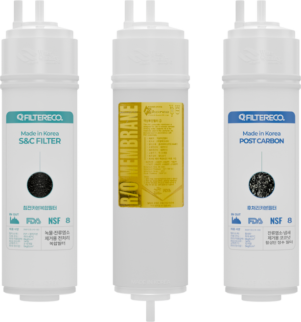 청호나이스 정수기 CHP-5230S 필터 25cm 최고급형 호환세트, 1개, CHP-5230S RO 2년세트(6+1+2)