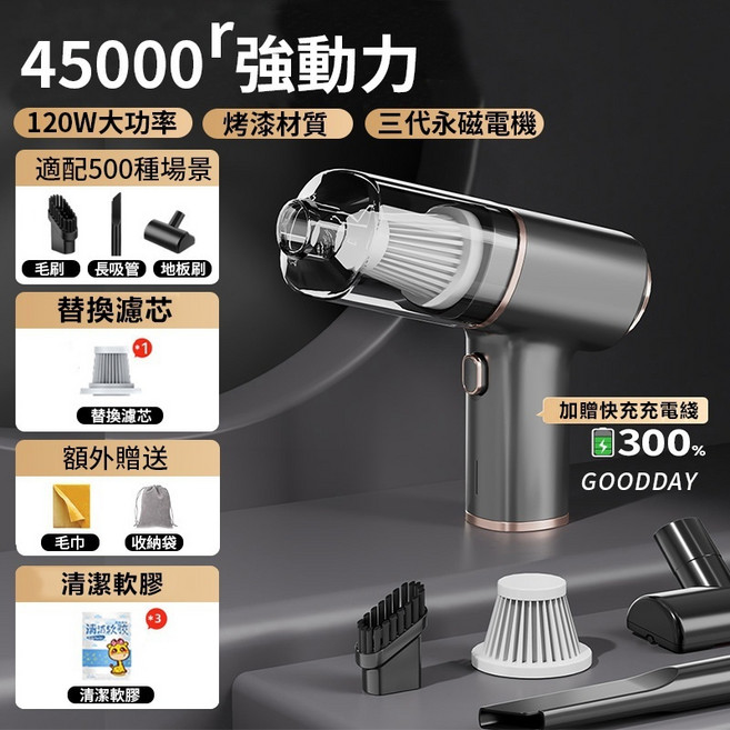 基礎款 車家兩用無線吸塵器, 有線電鍍銀（全套配件+快充充電線）
