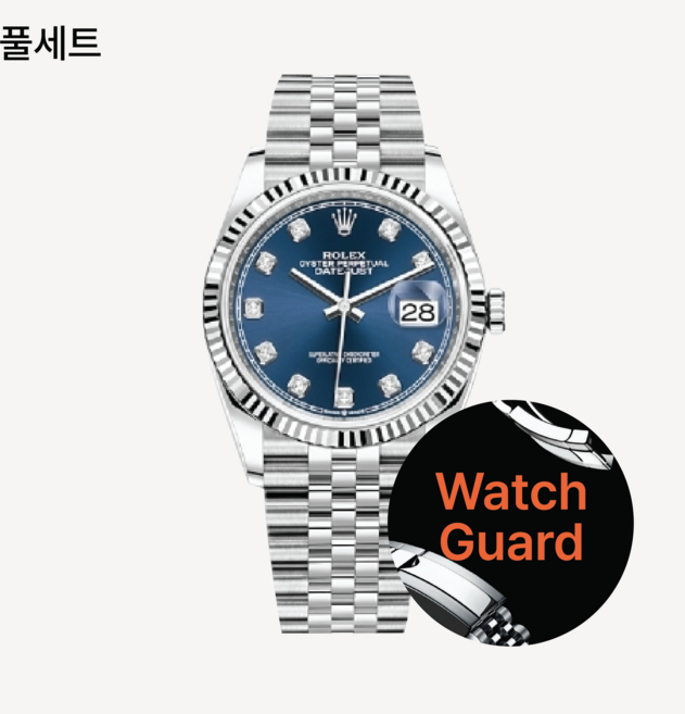 워치가드 (명품시계 보호필름) - 롤렉스 데이트저스트 신형 41 쥬빌레 풀세트 Ref. 126300 126331 126333 126334