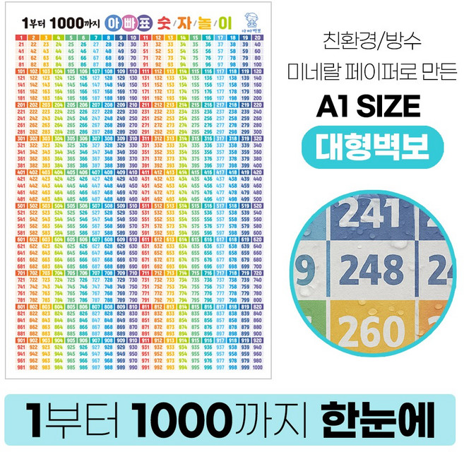 숫자 1000포스터 1000 벽보 A1사이즈 학습 벽보, 1000벽보
