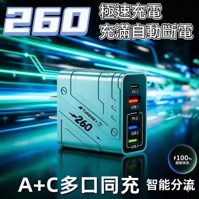 TURBINE 180W五口氮化鎵快速充電器，支援多協議快充，智能分配電流，輕巧便攜, 260W 極速快充頭支援 A+C 多口同時充電, 1個