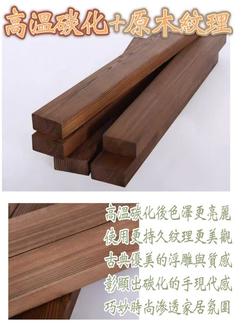 木方實木長條 裝飾條切割定制條裝飾木框貼鐵板每10公分碳化處理表面好看 耐用又耐髒, 1個, 碳化防腐木條/每10cm價格,401cm以上尺寸單位價